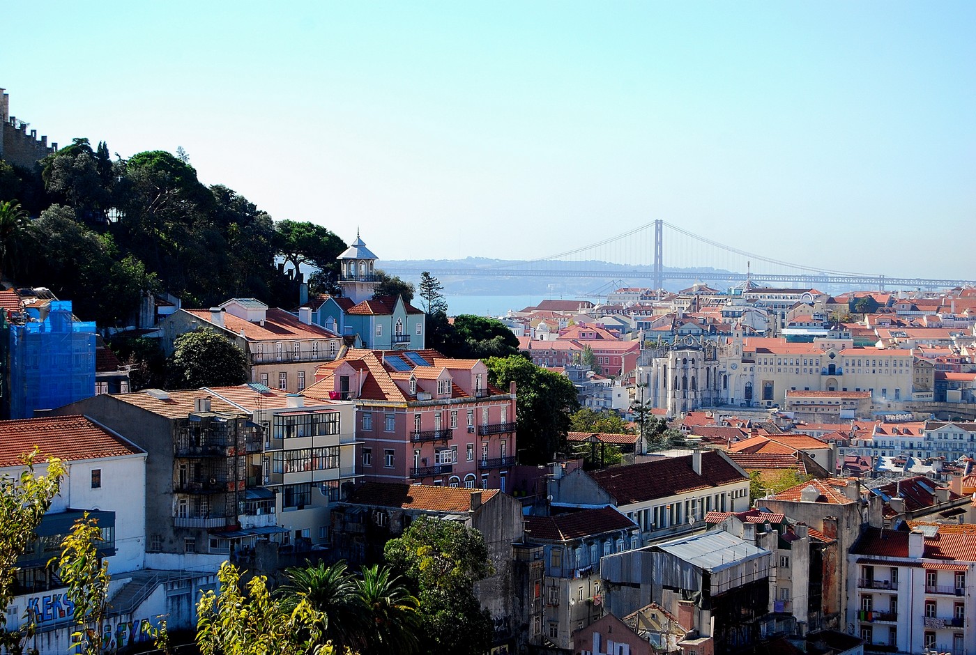 Панорама Лиссабона